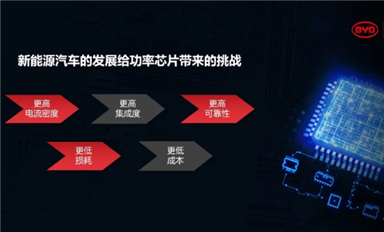 比亚迪半导体车规级IGBT技术长足进步！