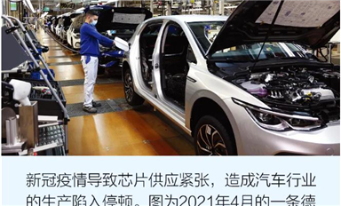 芯片短缺何时以何种方式结束？