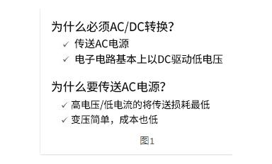 AC/DC的基础