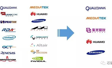 5G芯片出货将破千万！展锐5G/AR/汽车电子/工业物联网布局深度揭秘