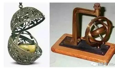 国内外陀螺仪生产厂家及其工作原理介绍！