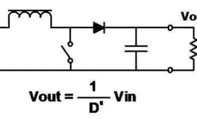 萨科微比较常见开关电源拓扑结构介绍（一）