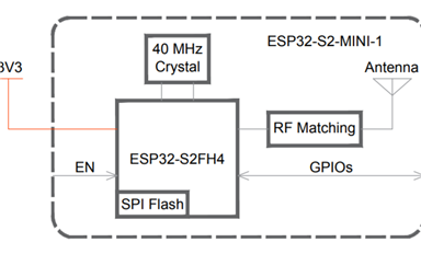基于ESP32-S2-Mini-1模块的音频处理平台