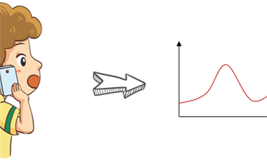基带、射频，到底是干什么用的？