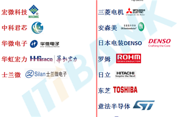 一辆车到底需要多少芯片？