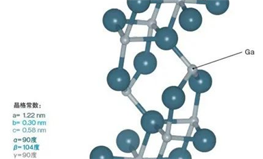 新型宽禁带半导体-氧化镓