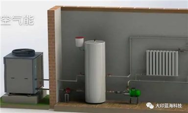 关于空气能热泵供暖系统