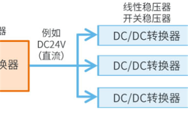 AC-DC转换器是什么？有啥作用？