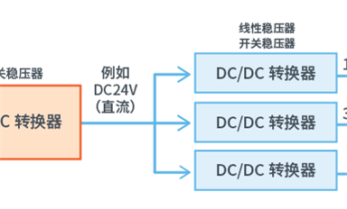 为什么需要DC-DC转换器，它都有哪些功能？