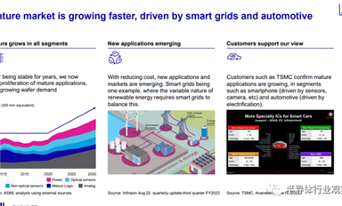 模拟芯片，我们离TI越来越远？
