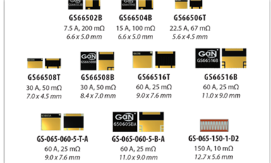 重磅突发！又一家芯片公司被收购，价格57亿