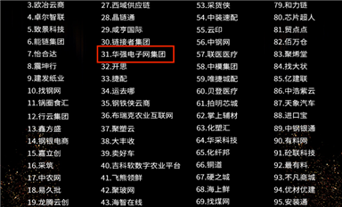 华强电子网集团荣获2022年中国产业互联网百强企业