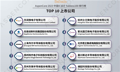 详细解读AspenCore 2023 中国IC设计 Fabless100 排行榜