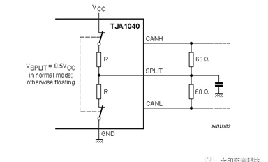 CAN总线安全广播系统设计
