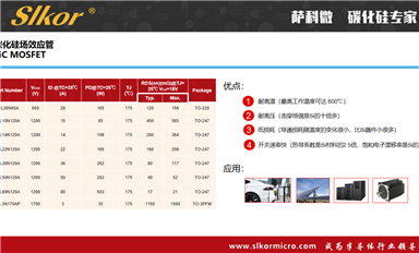 萨科微MOS管如何选型？