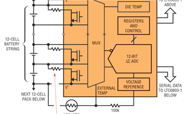 关于BMS的新技术进展