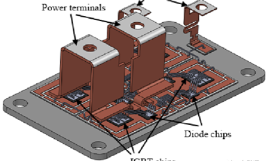 IGBT简介、结构及原理