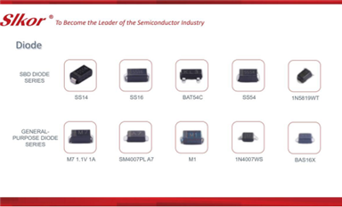萨科微m7价格多少?