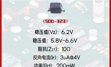 6.2V稳压二极管BZT52C6V2S的性能与应用