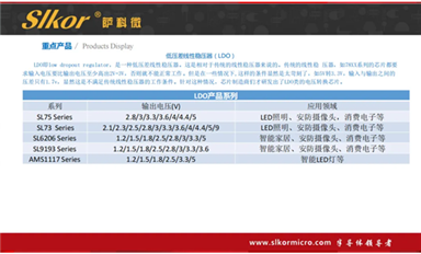 清华大学科研团队研发出类脑视觉芯片“天眸芯”（萨科微6月3日每日芯闻）