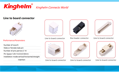 世界半导体贸易统计组织（WSTS）预计全球半导体市场将年增长16.0%（萨科微6月6日芯闻）