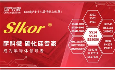 萨科微有几个销售部门？