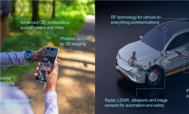 半导体行业正在经历第四波计算浪潮