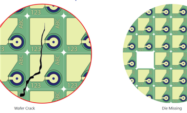 为什么晶圆wafer AOI很重要？