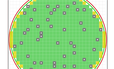 如何理解晶圆制造的良率（Yield）