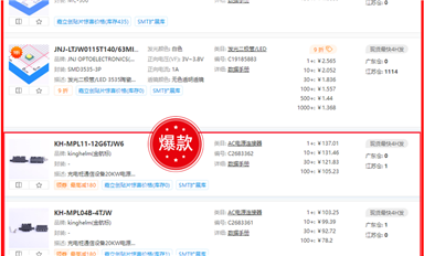 重磅！“kinghelm”高速率信号连接器、接插件、端口系列产品推出（萨科微9月12日芯闻）