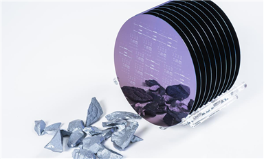 深入理解晶圆生产中的SPC系统