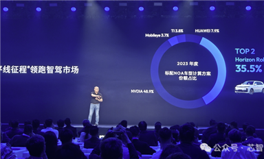 国产电动汽车拿下全球66%市场，但90%芯片仍依赖进口！