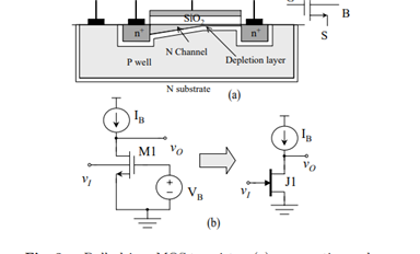 闲聊低电压模拟芯片设计技巧