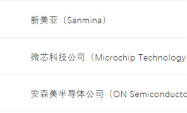 美国知名半导体公司盘点