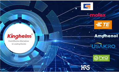 金航标国际化之路2024再创新高，展望2025美好未来