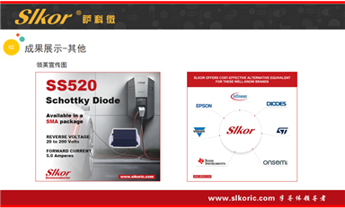 萨科微slkor推出RS485芯片、CAN芯片和半桥驱动器等系列新产品！