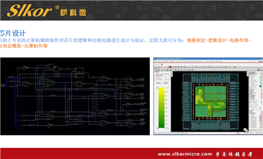 介绍一下半导体技术在人工智能领域的应用