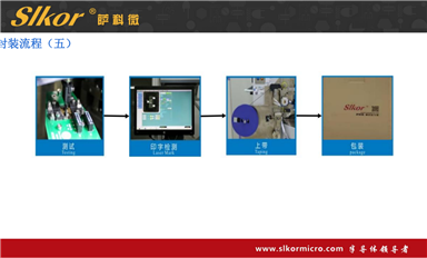 萨科微RF放大器应用领域有哪些?
