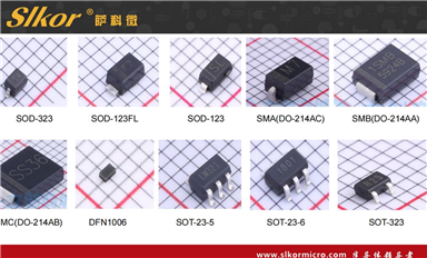 萨科微的培训多吗？
