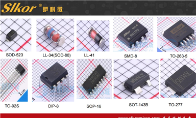 萨科微的碳化硅半导体产品应用于哪些领域?