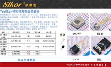 萨科微的产品在市场上的口碑如何?