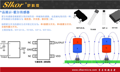 萨科微碳化硅 SiC二极管和普通二极管的区别是什么?