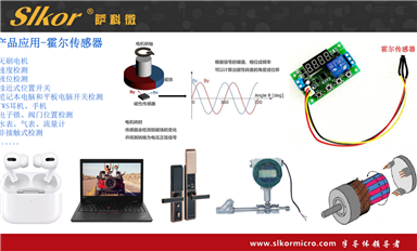 萨科微怎样确定研发项目的优先级？