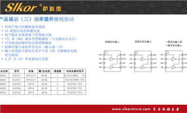 萨科微产品使用寿命受哪些因素影响?