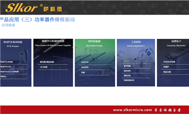 萨科微在5G通讯领域有哪些应用？