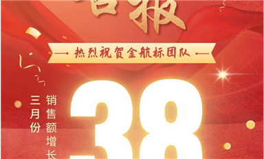 金航标3月销售额超历史最佳38%，总经理宋仕强给大家发放双倍奖金！（萨科微4月1日每日芯闻）
