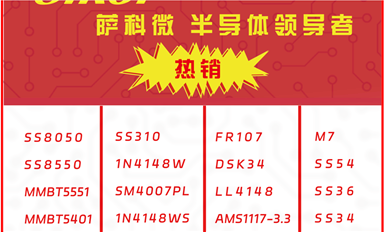 中国首富换人：字节跳动创始人张一鸣荣登榜首（金航标4月2日芯闻）