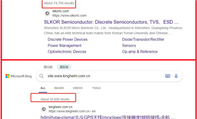 中国台湾省将落成全球最大半导体制造聚落（萨科微4月7日芯闻）