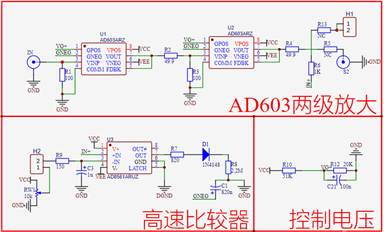 电赛项目分享 | 信号失真度测量装置