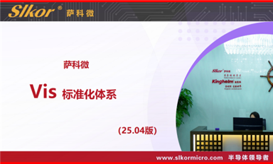 2025Vis标准化体系正式上线，Slkor和kinghelm品牌焕新出发！(萨科微5月27日每日芯闻）
